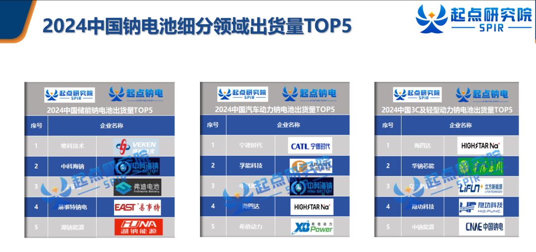 儲能電池5.png